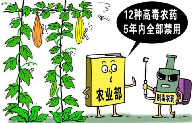 農(nóng)殘檢測儀器