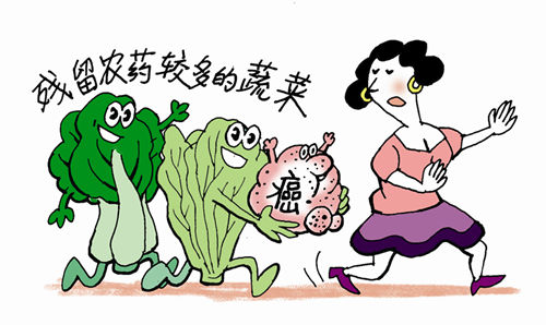 農藥殘留檢測儀 農藥殘留檢測儀