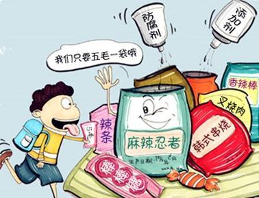 農殘檢測設備應用的意義？