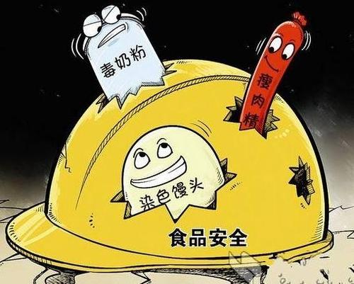 食品安全 食品安全