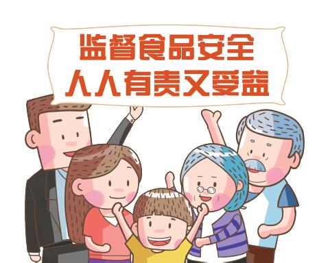 食品安全 食品安全
