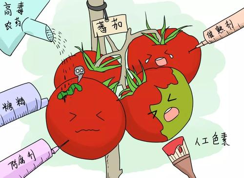 農(nóng)藥殘留問題嚴重？