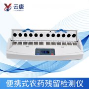 農藥殘留對人體的危害有哪些？